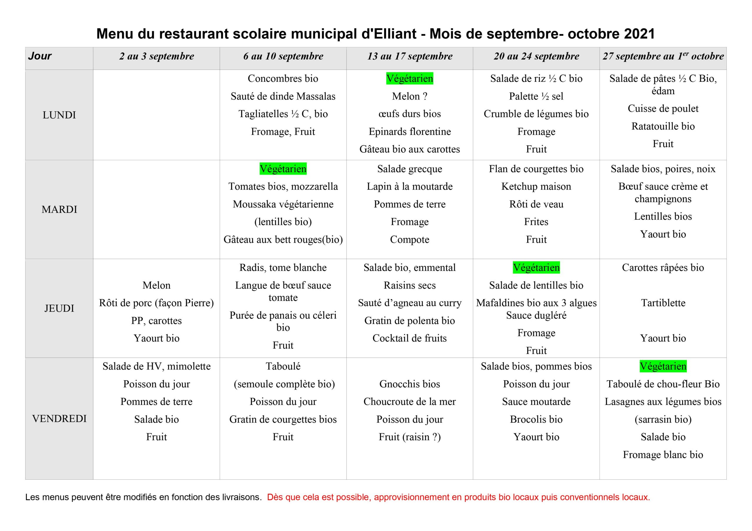 septembre-octobre 2021